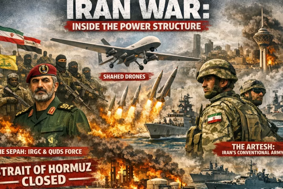 Decoding Iran's Multi-Layered War Machine As Tehran's Conflict With US-Israel Enters Day 6 | Exclusive